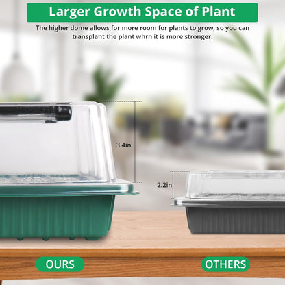 Sondiko Seed Starter Tray with Grow Light, 80 Cells Seed Starter Kit with Humidity Dome, Adjustable