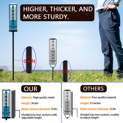 Rain Gauge outdoor, Upgraded Accurate Rain Gauges Outdoors best rated, Thickened Transparent
