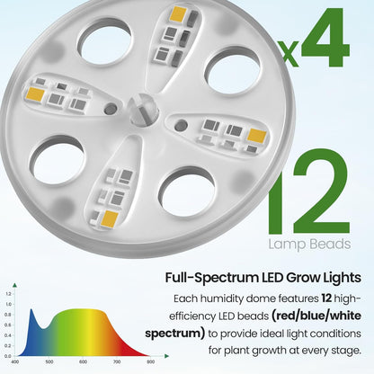 Bonviee 2-Pack Seed Starter Tray with Plant Light, Elevated Seedling Starter Trays Kits with