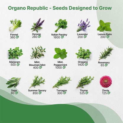 Organo Republic 30 Culinary Herbs & Edible Flower Seed Variety Pack- Indoor/Outdoor. 14000+ Non-GMO
