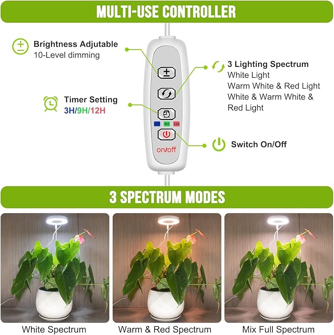 Grow Lights for Indoor Plants, 48 LEDs Full Spectrum Halo Plant Light for Indoor Plants, Height