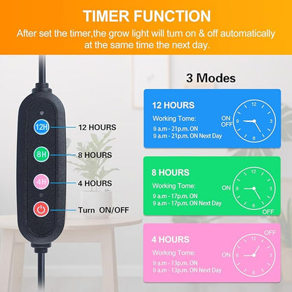 2-Head Grow Light with Stand 50W, FECiDA 2025 Grow Lights for Indoor Plants, Full Spectrum LED