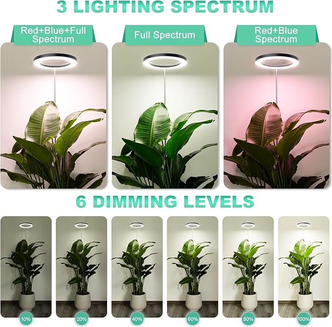 LORDEM 10" Full Spectrum Plant Light, 160 LEDs Large Grow Light for Indoor Tall Plants, Growing