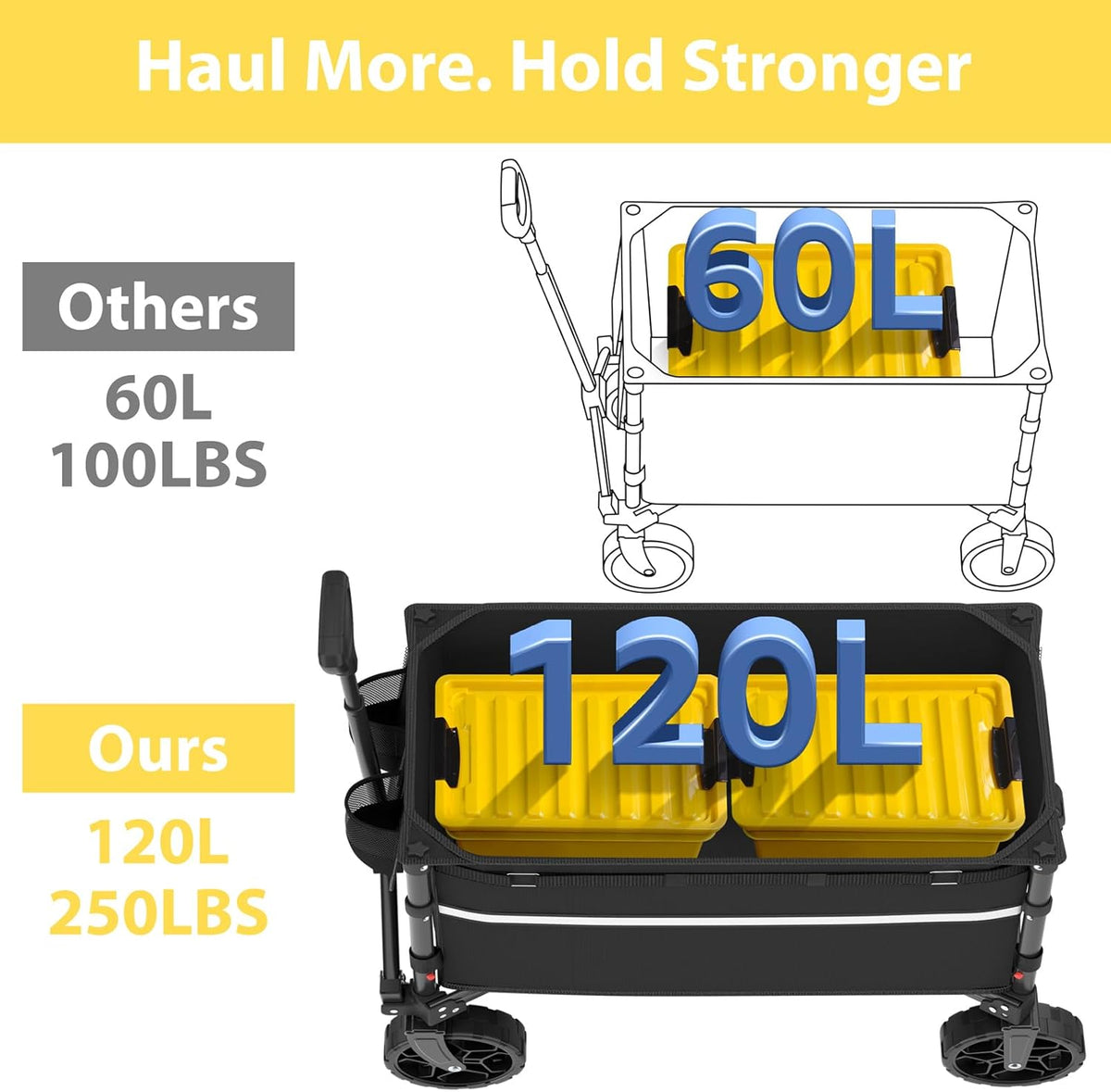 Collapsible Wagon Cart with Wheels Foldable - Folding Utility Heavy Duty Wagons Carts for Grocery