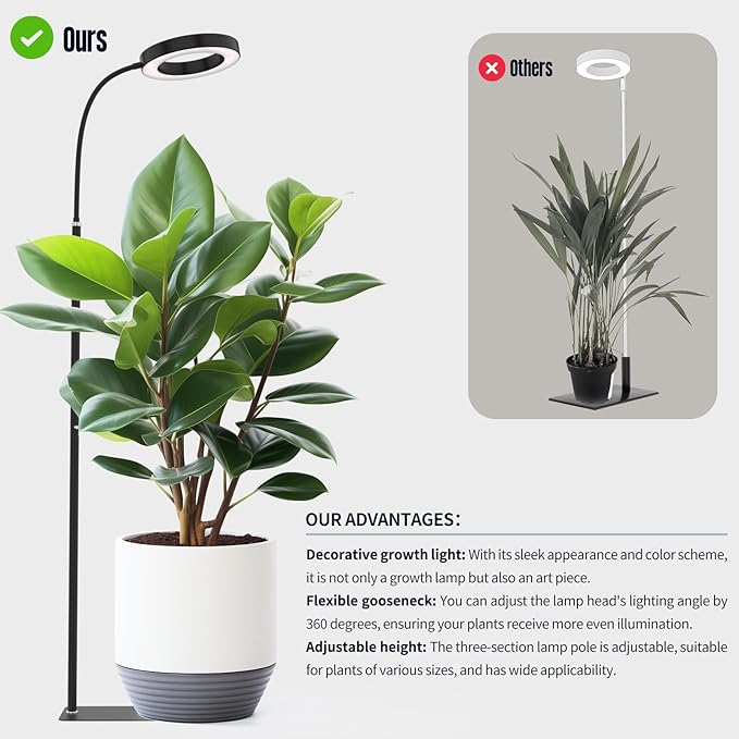 GLOWRIUM Grow Lights for Indoor Plants,20W Full Spectrum LED Plant Light with Stand,Adjustable