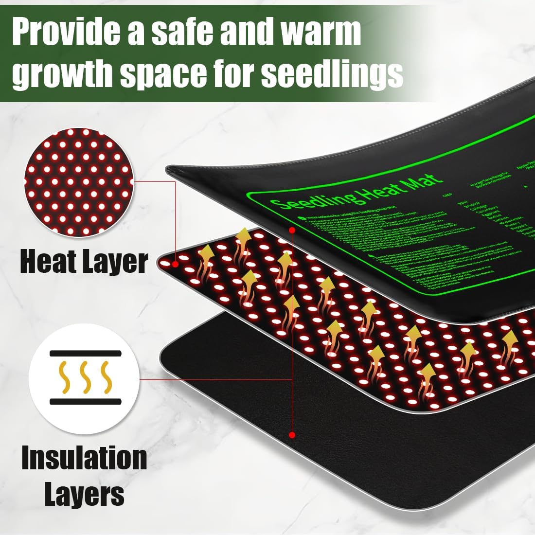Seed Starter Kit - 10 Pack 1020 Seed Trays with 2 Seedling Heat Mats for Plants (10"x20.5")
