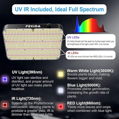 FECiDA Dimmable LED Grow Light 24000 Lumen 260 Watt, 2024 Best 3x3 2x4 ft Grow Tent Light, UV-IR