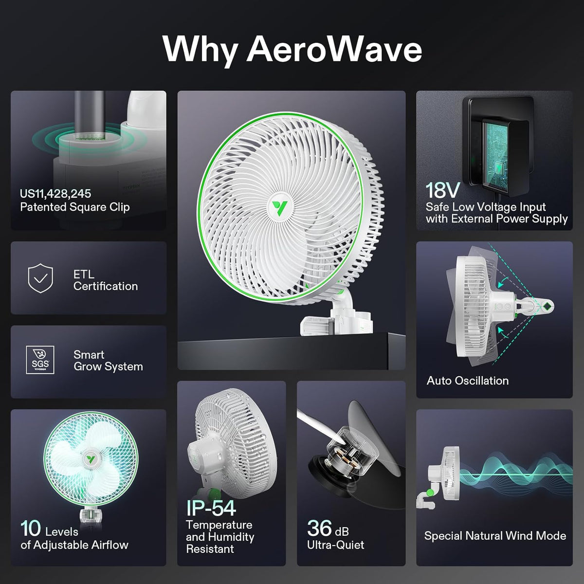 VIVOSUN AeroWave E9 Grow Tent Fan 9", EC Motor, WiFi-Controllable, US Patented Auto Oscillating