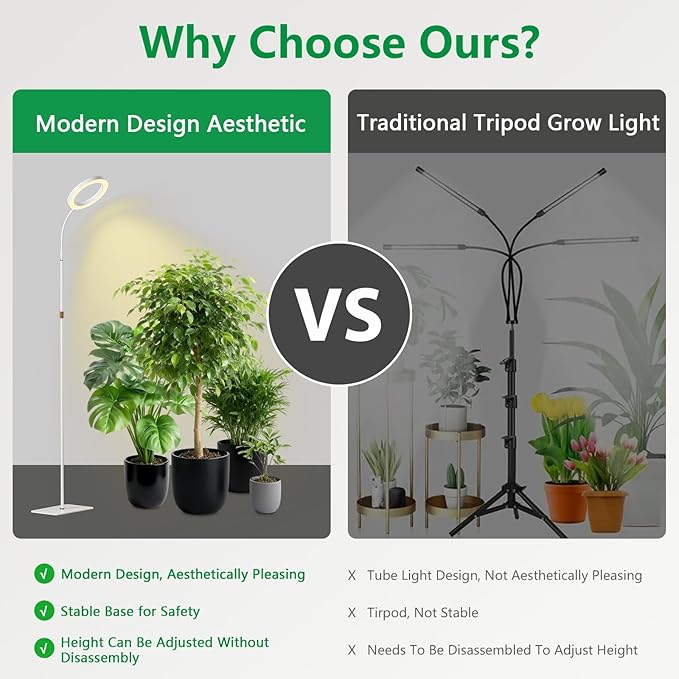 Full Spectrum Grow Light with Stand for Indoor Plants, Floor Plant Light, 6/12/18H Timer, 3 Color