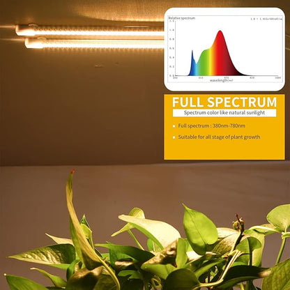 LED Grow Light Strips, 13 Inches Grow Lights for Indoor Plants Full Spectrum 3500K, 96 LEDs Plant