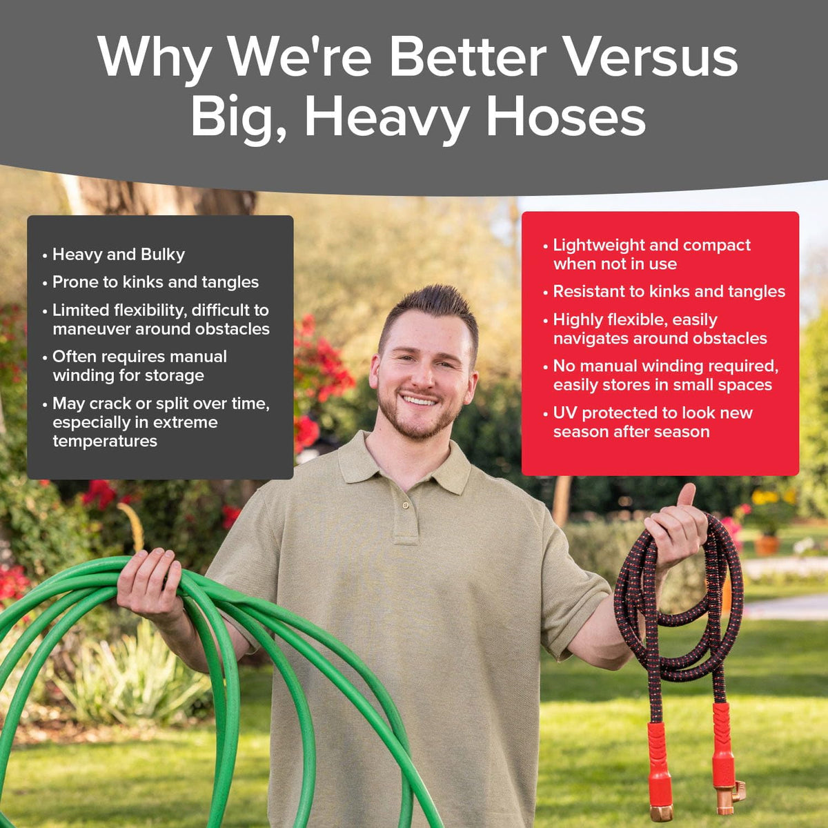 Pocket Hose Ballistic 25 FT Expandable Garden Hose, No-Kink, As Seen on TV