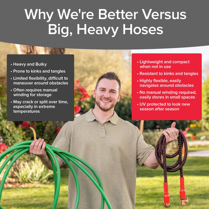 Pocket Hose Ballistic 25 FT Expandable Garden Hose, No-Kink, As Seen on TV