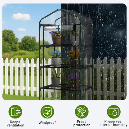 Outvita Mini Greenhouse, Small PVC Plant Green House with 4 Tiers Rack, Shelf Clips, Roll-up Zipper