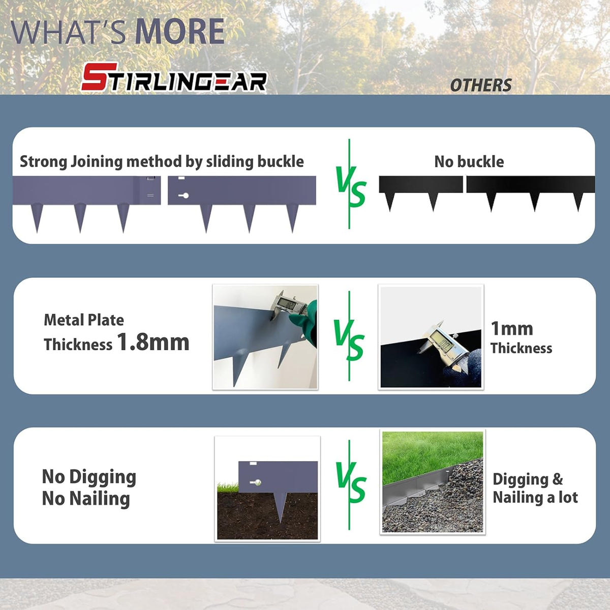 6 Pack Metal Landscape Edging- 40" L x 8" H (20ft Total) Lawn Edging, Garden Border Edging, Metal