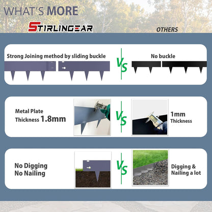 6 Pack Metal Landscape Edging- 40" L x 8" H (20ft Total) Lawn Edging, Garden Border Edging, Metal