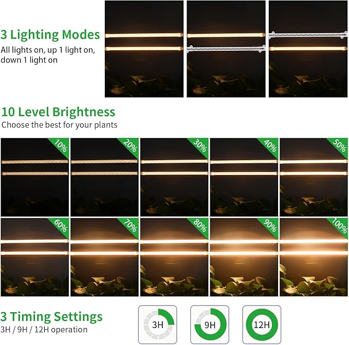 2 Head 13 Inches LED Grow Light Strips, Grow Lights for Indoor Plants Full Spectrum 3500K, 96 LEDs
