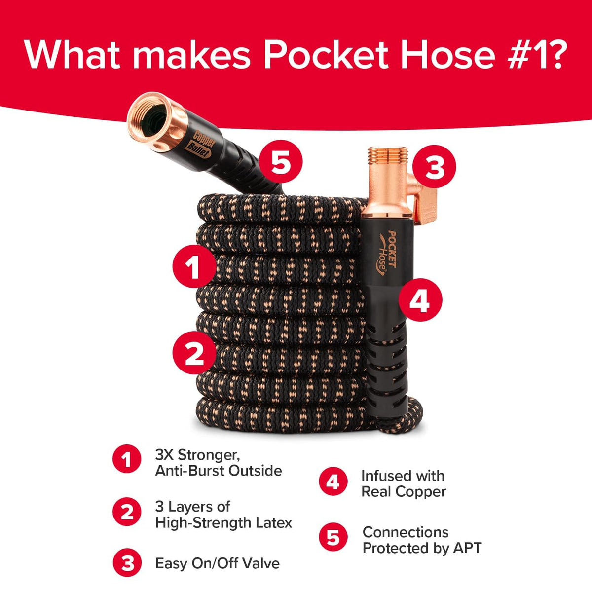 Pocket Hose 100 FT Copper Bullet Hose, 10-Pattern, 650psi