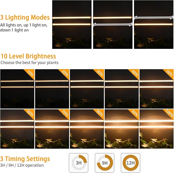 Two Strip Growing Lamp for Indoor Plants, 3500K Full Spectrum LED Grow Light Strips with Auto