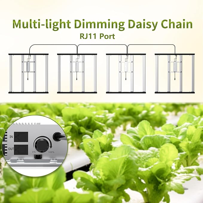 FARMLITE LED Grow Lights for Indoor Plants - Full Spectrum Growing Light - Plant Hanging Growing