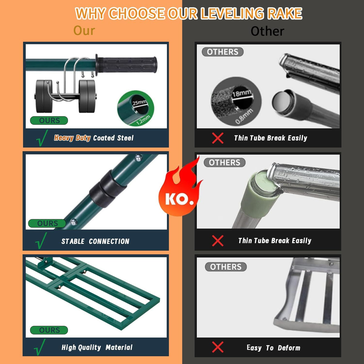 Lawn Leveling Rake Heavy Duty Stainless Steel Lawn Leveler Tool 45”x10” with 78” Adjustable Long