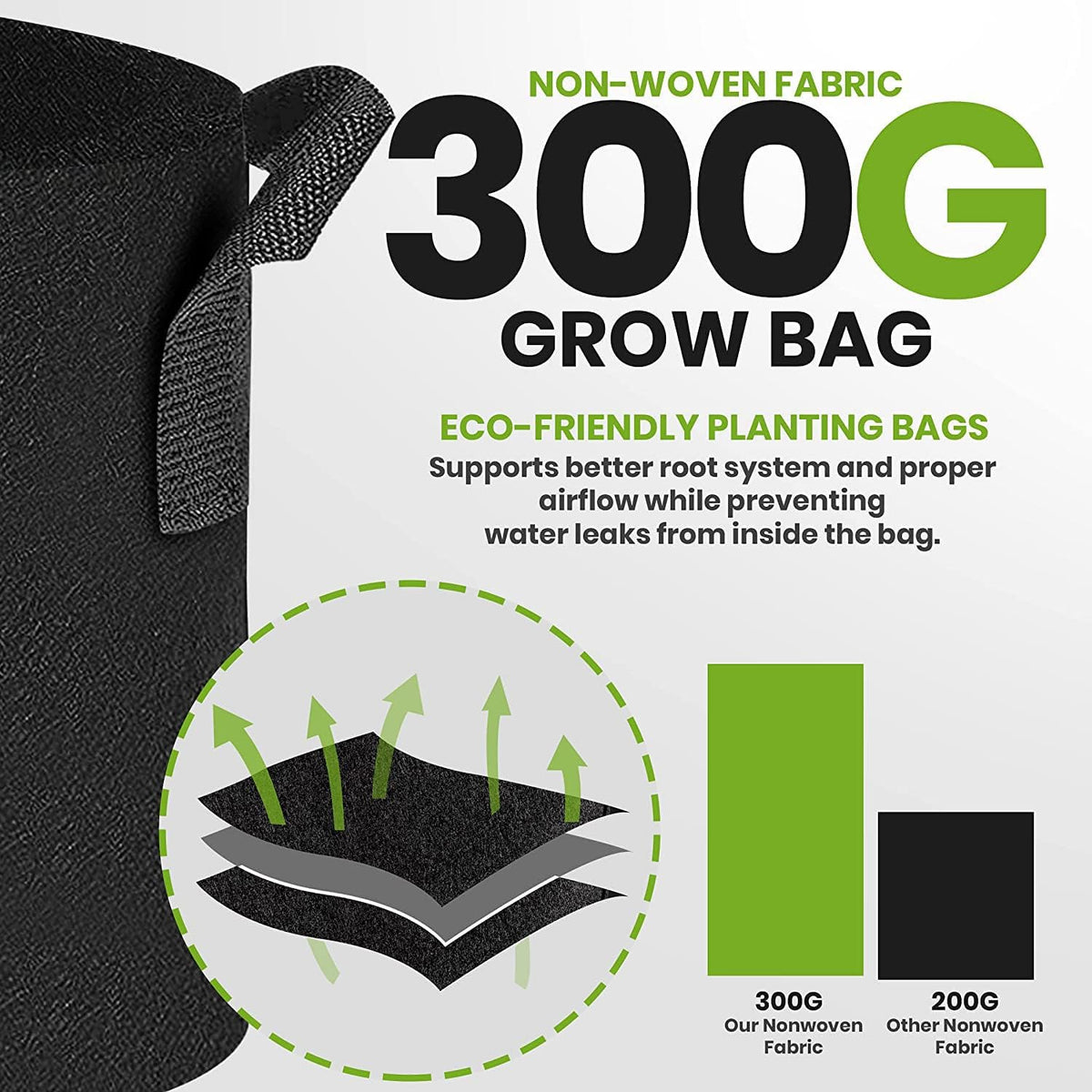 Gardenera Thickened Nonwoven Fabric Grow Bags - 10-Pack 2 Gallon Planters with Handles, Perfect for