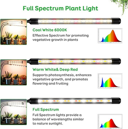 Full Spectrum LED Grow Light for Indoor Plants, 3Heads Grow Lights for Seed Starting, 10 Dimmable