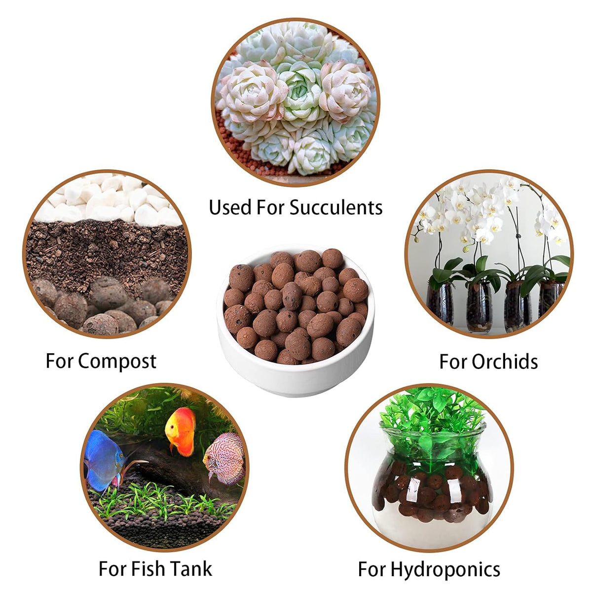 Leca Expanded Clay Pebbles 10LBS Grow Media for Indoor Plants Hydroponic Growing Gardening System