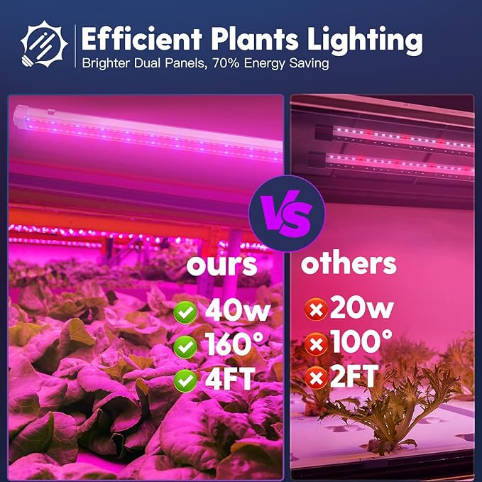 FREELICHT 1 Pack 4FT LED Grow Light, 40W (250W Equivalent), Red Blue (660nm+460nm) Full Spectrum