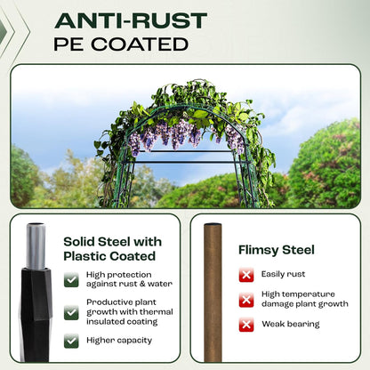 Idzo Garden Arch Trellis, 88in Tall Stainless Steel Tunnel Vegetable Trellis w PE Coating Protect
