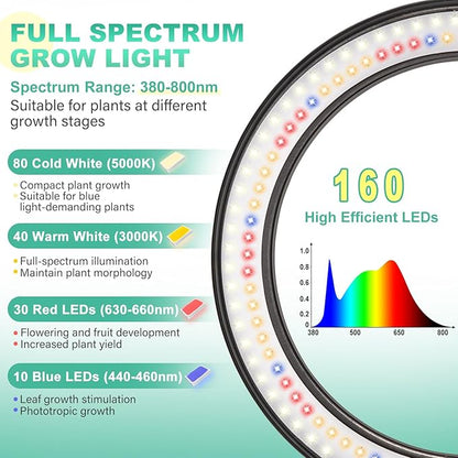 LORDEM 10" Full Spectrum Plant Light, 160 LEDs Large Grow Light for Indoor Tall Plants, Growing