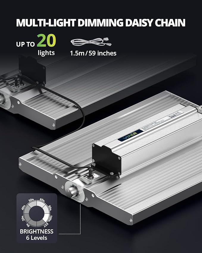 VIPARSPECTRA XS1500 Pro LED Grow Lights for Seed Starting Vegetables Bloom, New-gen Lens Dimming