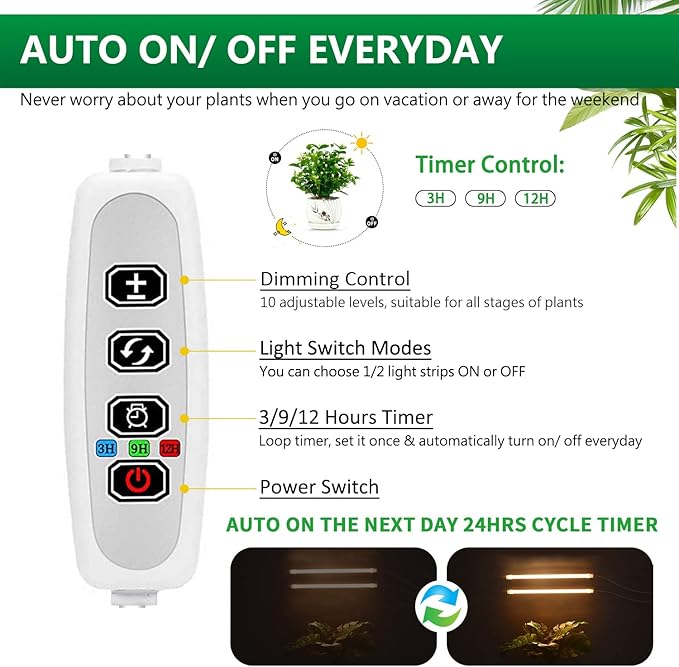 Plant Lights for Indoor Plants, Full Spectrum Growing Lamps for Indoor Plants, Auto On & Off Timer