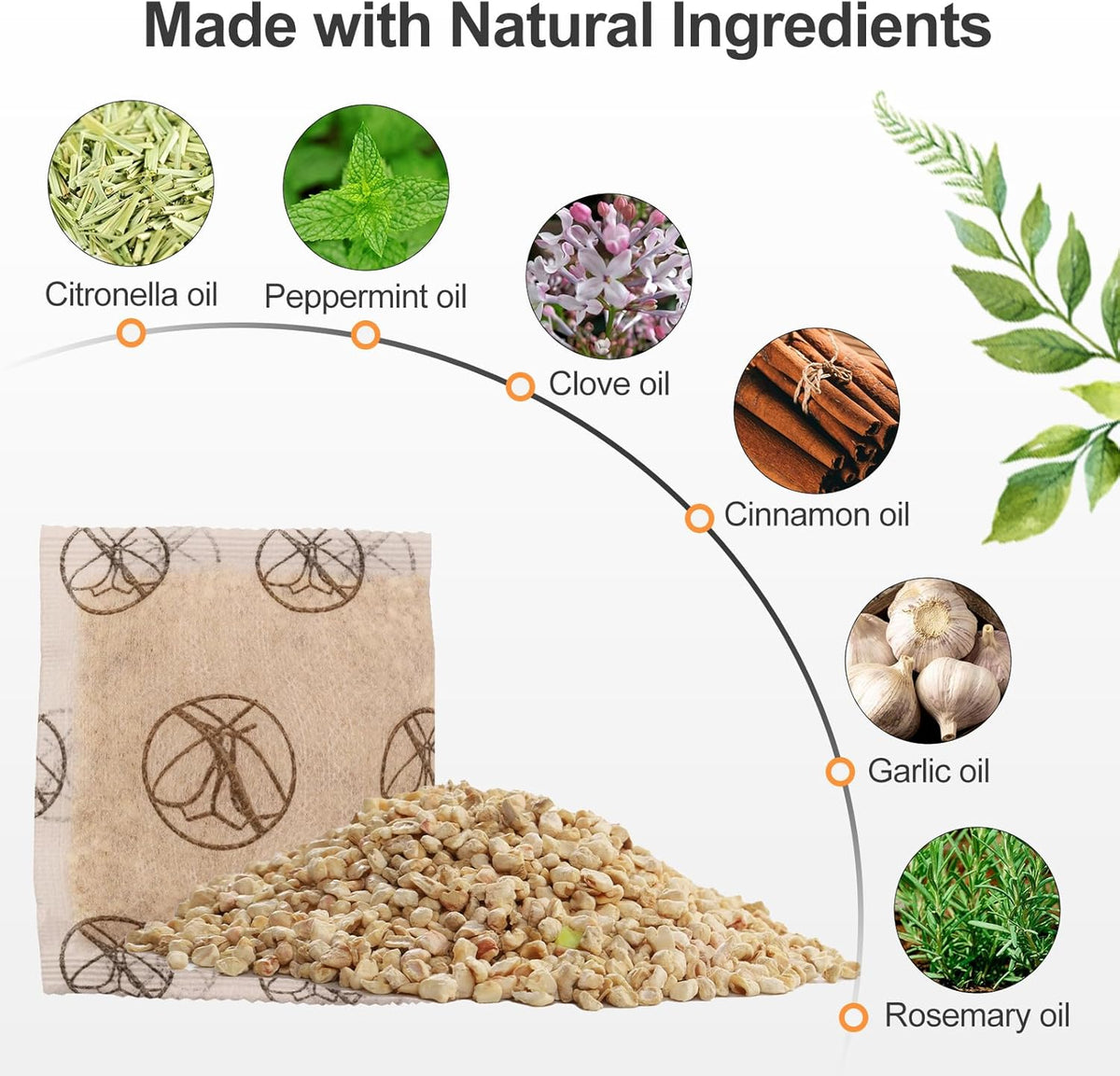 15 Pack Moth Repellent for Closets Made with Plant-Based Ingredients, Effective Moth Repellent for