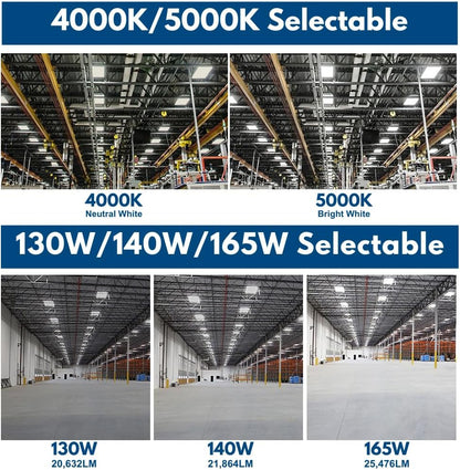 Konlite ALTA LED High Bay Light - 2FT - 165W/140W/130W - 25,150 Lumens - 5000K/4000K Selectable