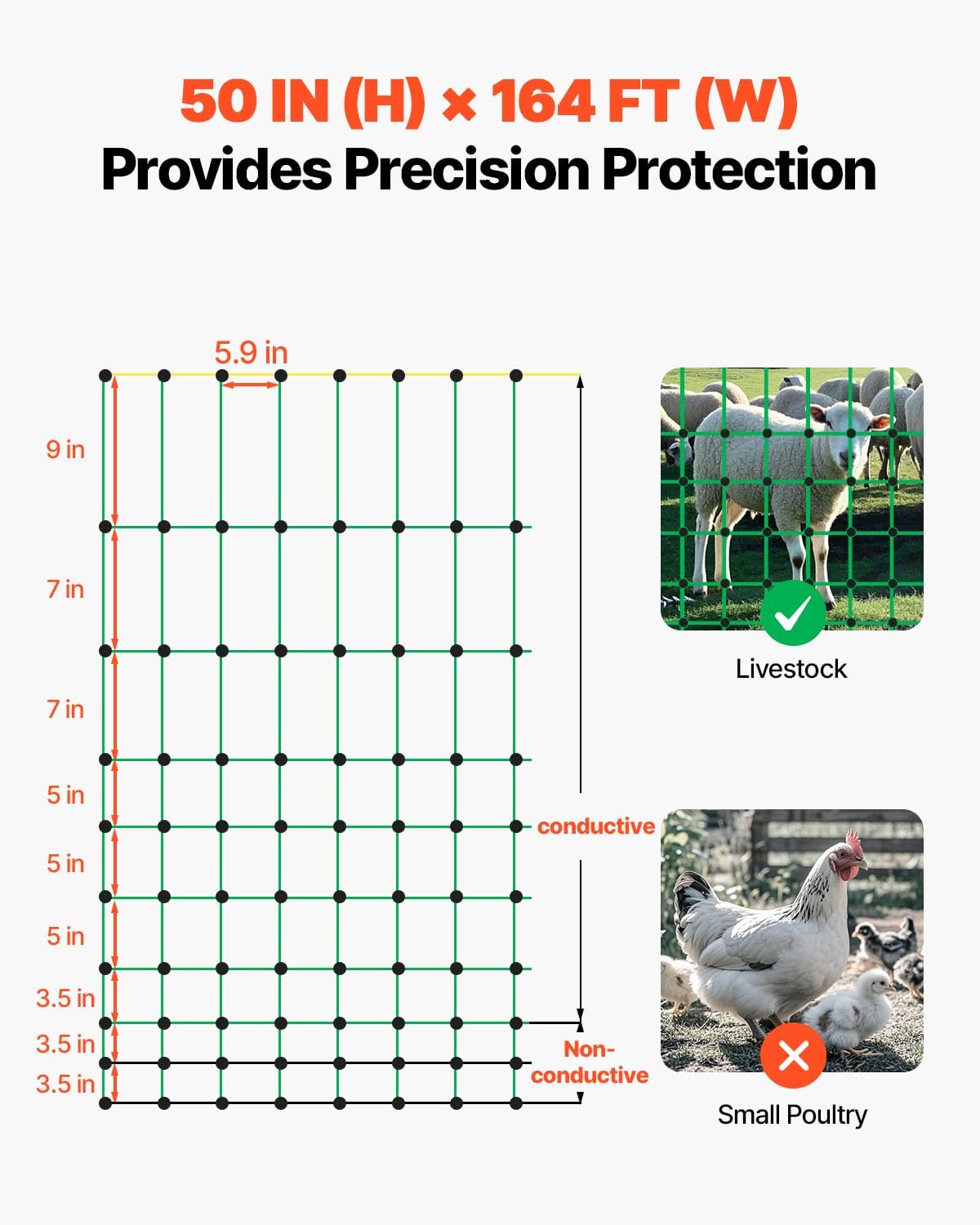 VEVOR Electric Fence Netting, 50" H x 164' L, Livestock Net Fencing with Posts & Stakes, Portable