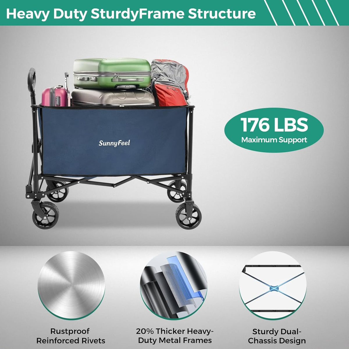 SUNNYFEEL Collapsible Wagon Cart with Wheels Foldable - 176lbs Standard Borderless Version Wagon