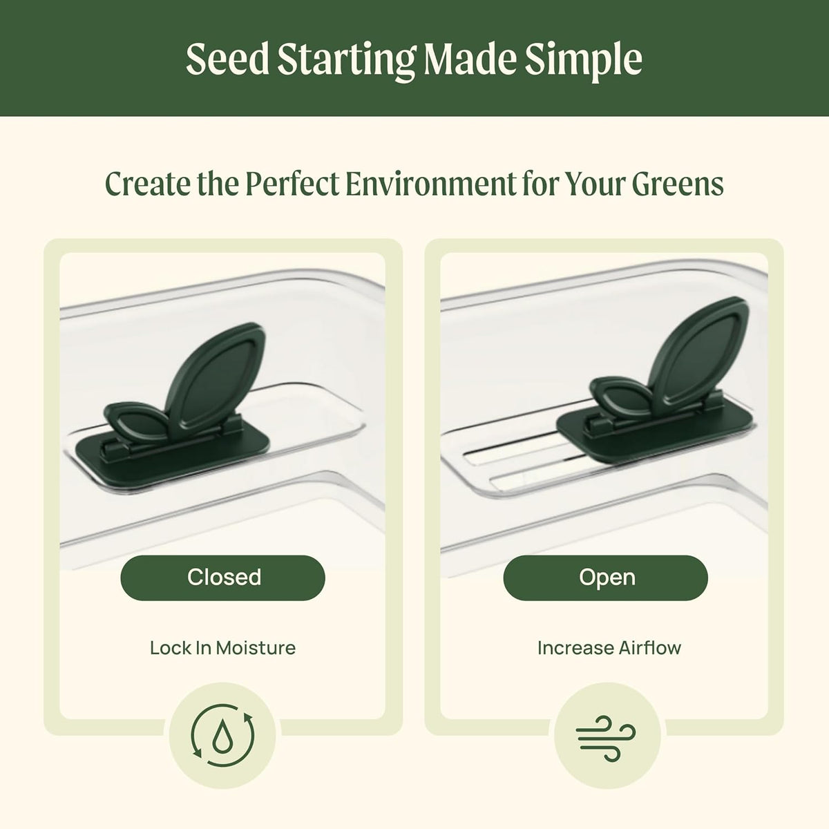 Self-Watering Microgreens Growing Kit with 20 Capillary Grow Mats and Humidity Domes, 4 Trays for