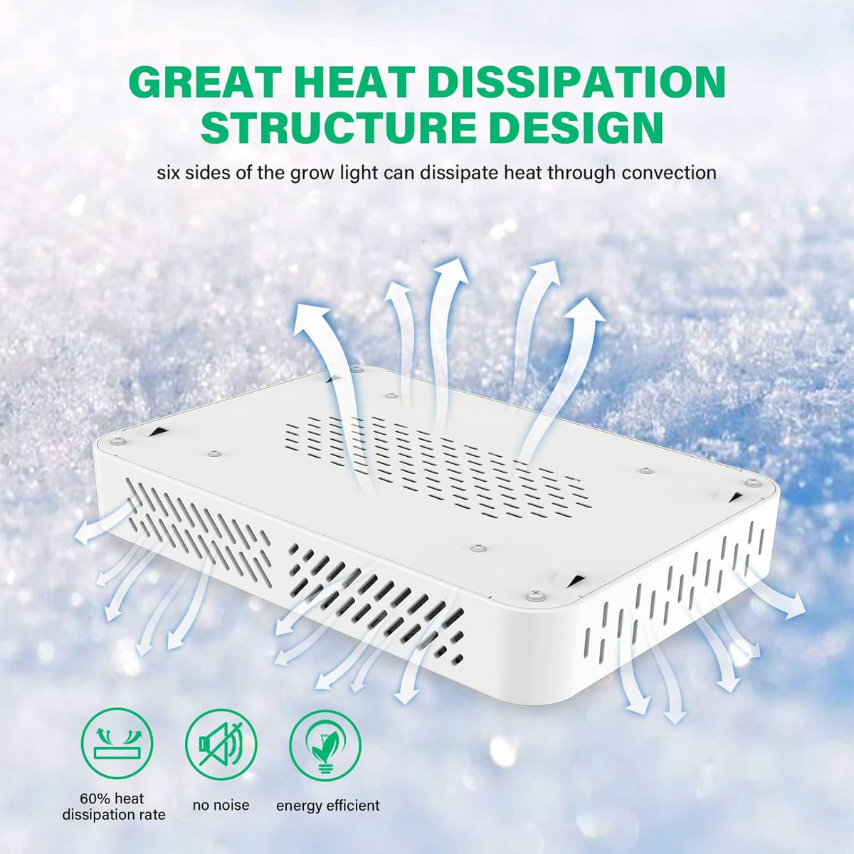 1000w LED Grow Light for Indoor Plants, Full Spectrum Plant Light Growing Lamp for Hydroponic