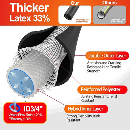 SPECILITE Garden Water Hose 25 ft x 3/4 in Heavy Duty, Flexible and Lightweight, Burst 600 psi