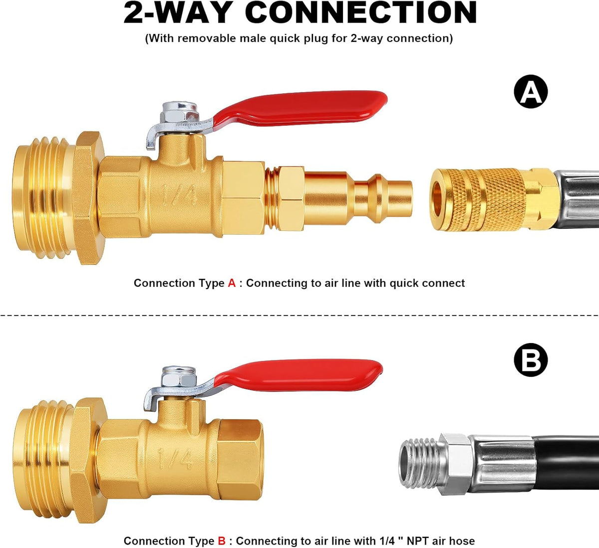 RV Winterize Blowout Adapter with 1/4" Quick Connect Plug and 3/4" Garden Water Hose Threading with