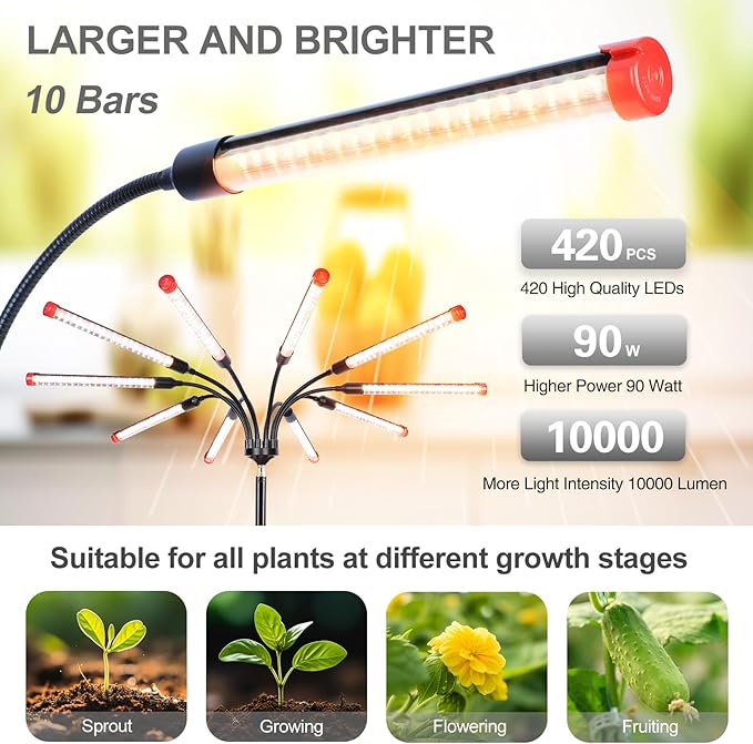 Gamechanger! 90W, NOT 24W, Bright Beyond Your Imagination, 10Head Stand Grow Lights for Indoor