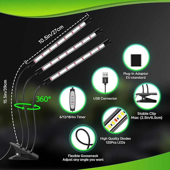 Tri-Heads Grow Lights for Indoor Plants, Full Spectrum Plant Lights for Indoor Growing with
