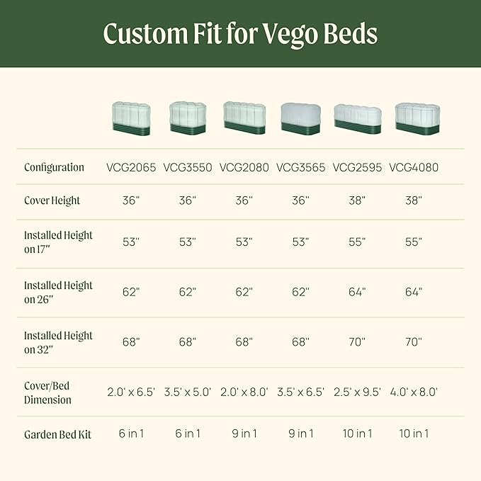 Vego garden Frost Greenhouse Cover System for 2.5' x 9.5' (10 in 1) Garden Bed(No Frame)