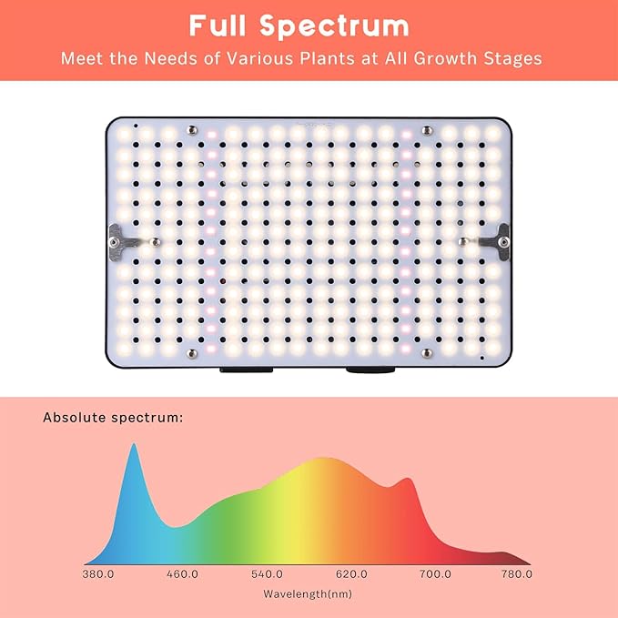 Grow Lights (4 Pack), Hanging Grow Lights for Indoor Plants, 200W UV-IR Full Spectrum Led Grow