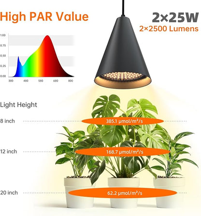 Bstrip 50W Double-Head Hanging Grow Lights for Indoor Plants, 3000K, Black LED Plant Light Bulbs