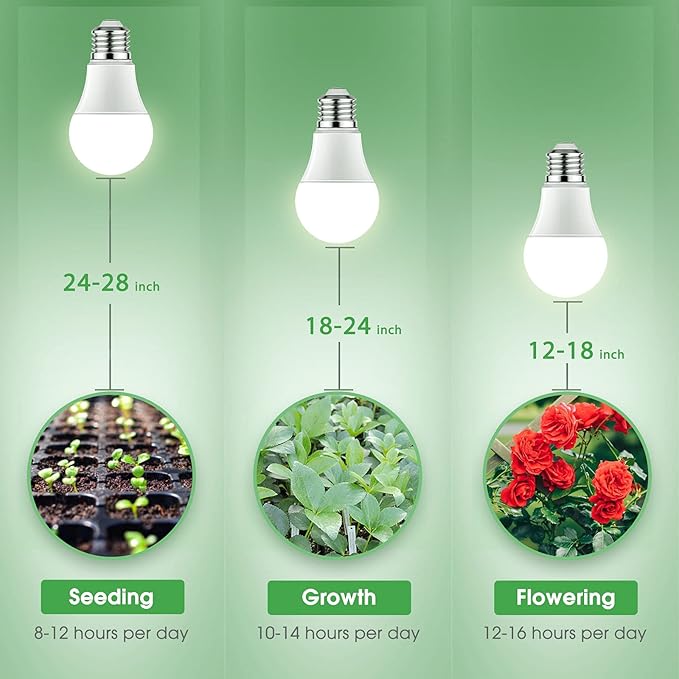 Briignite LED Grow Light Bulbs, Full Spectrum, Plant Light Bulbs E26 Base, 11W, 100W Equivalent
