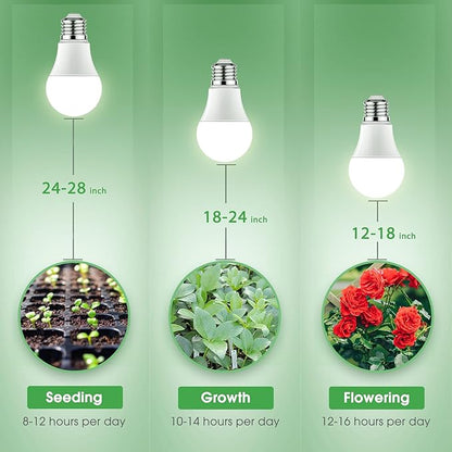 Briignite LED Grow Light Bulbs, Full Spectrum, Plant Light Bulbs E26 Base, 11W, 100W Equivalent