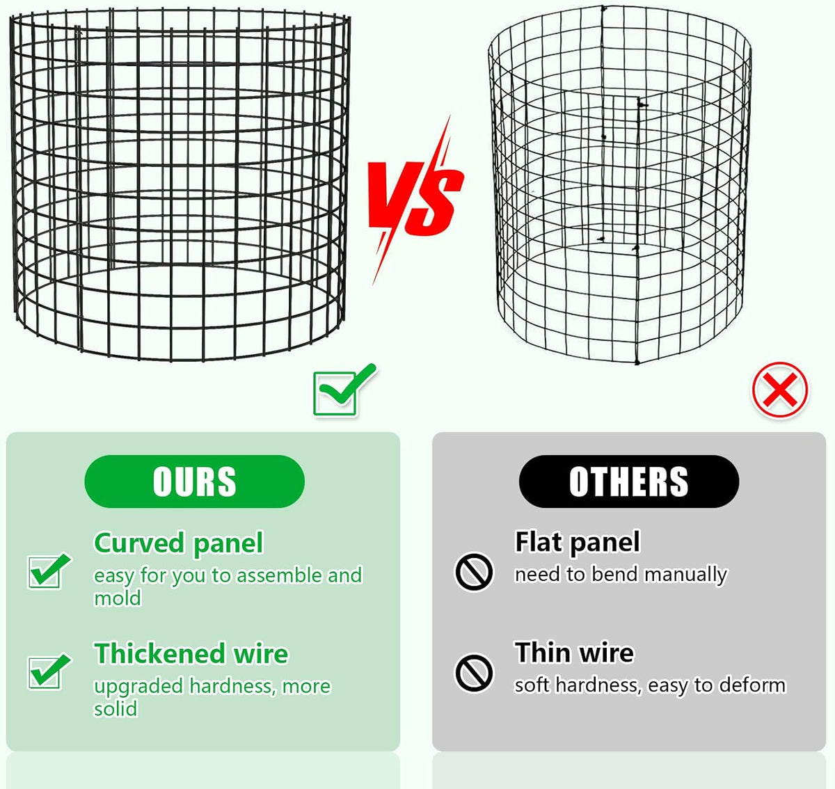 10 Pack Plant Protector from Animals, 13x12 inch Wire Plant Cages Mesh Plant Cage Garden Plant