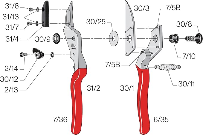 Felco F31 Pruning Shears – 8.3" Garden Clippers with Anvil Blade for Dry & Hard Wood | Hand Pruner