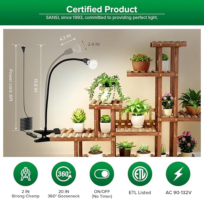 SANSI LED Grow Lights for Indoor Plants, Lifetime Free Bulb Replacement 150W Full Spectrum
